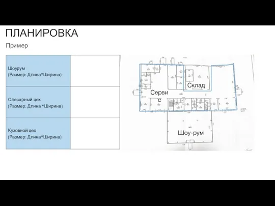 ПЛАНИРОВКА Пример Склад Шоу-рум Сервис