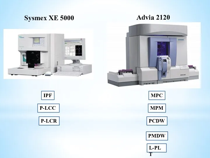 Sysmex XE 5000 Advia 2120 P-LCR IPF MPM MPC PCDW PMDW L-PLT P-LCC