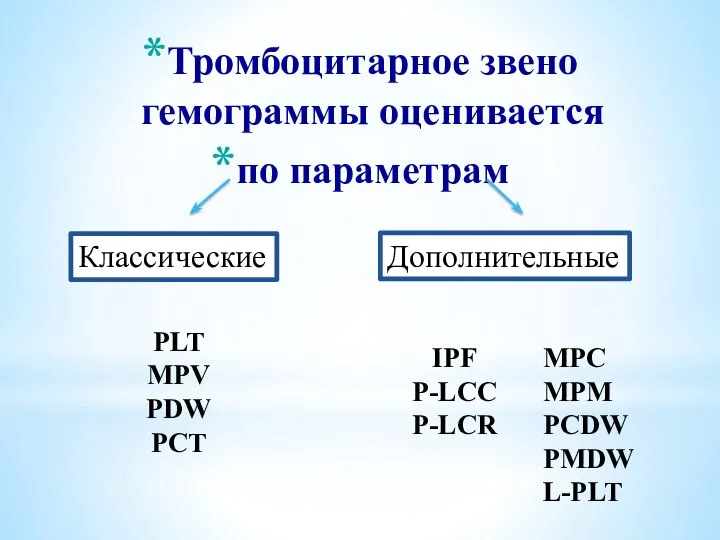 Тромбоцитарное звено гемограммы оценивается по параметрам Классические Дополнительные PLT MPV PDW PCT