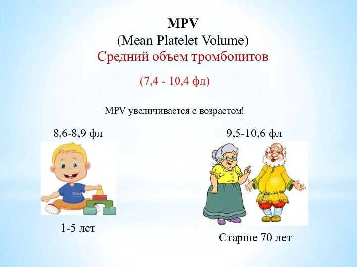 MPV (Mean Platelet Volume) Средний объем тромбоцитов (7,4 - 10,4 фл) MPV