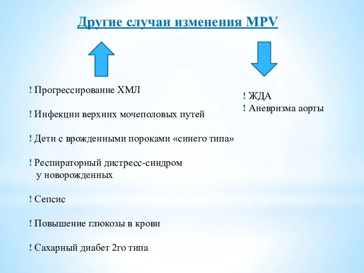 Другие случаи изменения MPV ! Прогрессирование ХМЛ ! Инфекции верхних мочеполовых путей