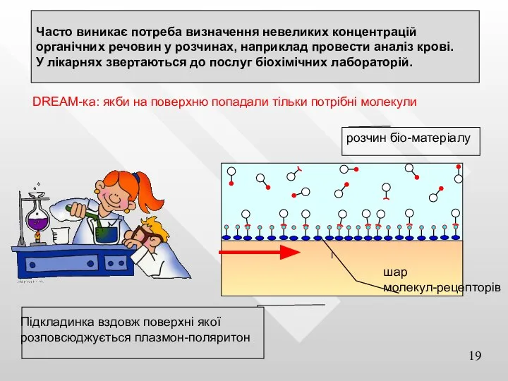 Часто виникає потреба визначення невеликих концентрацій органічних речовин у розчинах, наприклад провести