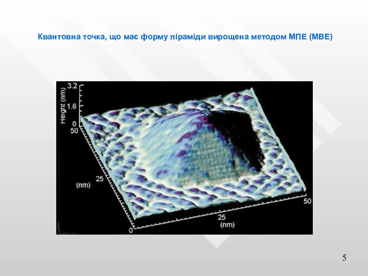 Квантовна точка, що має форму піраміди вирощена методом МПЕ (МВЕ)