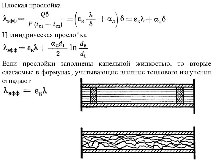 Плоская прослойка Цилиндрическая прослойка Если прослойки заполнены капельной жидкостью, то вторые слагаемые