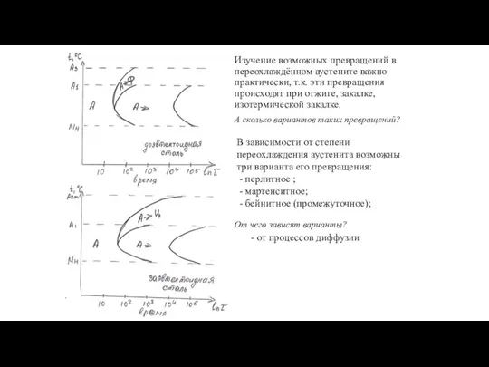 2 Изучение возможных превращений в переохлаждённом аустените важно практически, т.к. эти превращения