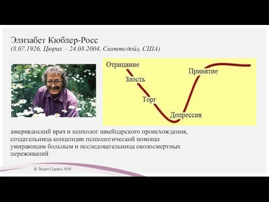 Элизабет Кюблер-Росс (8.07.1926, Цюрих – 24.08.2004, Скоттсдейл, США) американский врач и психолог