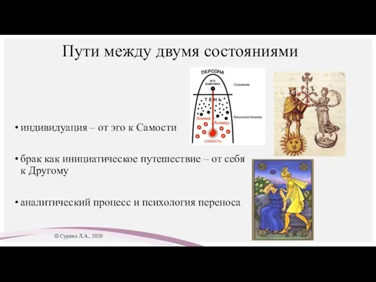 Пути между двумя состояниями индивидуация – от эго к Самости брак как