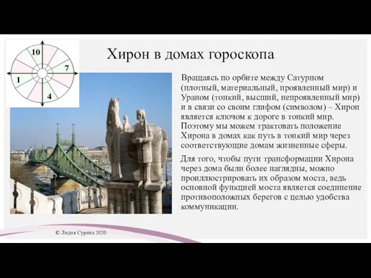 Хирон в домах гороскопа Вращаясь по орбите между Сатурном (плотный, материальный, проявленный