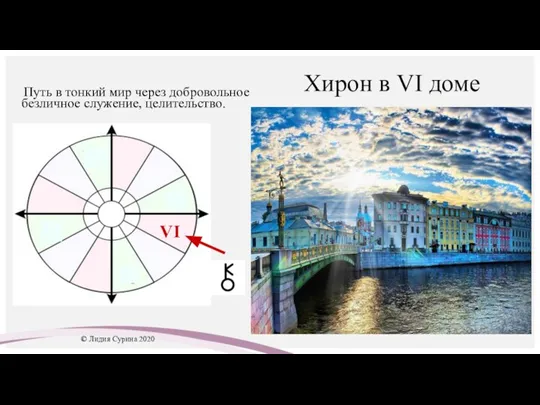 Хирон в VI доме Путь в тонкий мир через добровольное безличное служение,