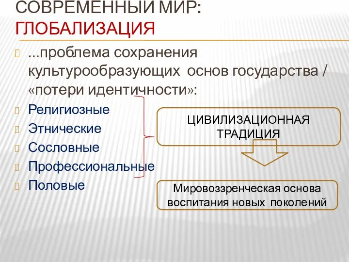 СОВРЕМЕННЫЙ МИР: ГЛОБАЛИЗАЦИЯ …проблема сохранения культурообразующих основ государства / «потери идентичности»: Религиозные