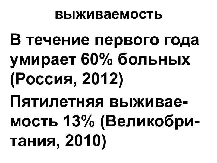 выживаемость В течение первого года умирает 60% больных (Россия, 2012) Пятилетняя выживае-мость 13% (Великобри-тания, 2010)