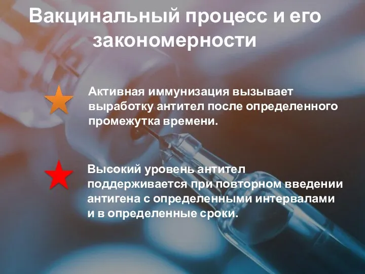 Вакцинальный процесс и его закономерности Активная иммунизация вызывает выработку антител после определенного