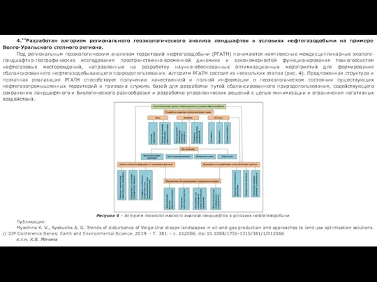 4.**Разработан алгоритм регионального геоэкологического анализа ландшафтов в условиях нефтегазодобычи на примере Волго-Уральского