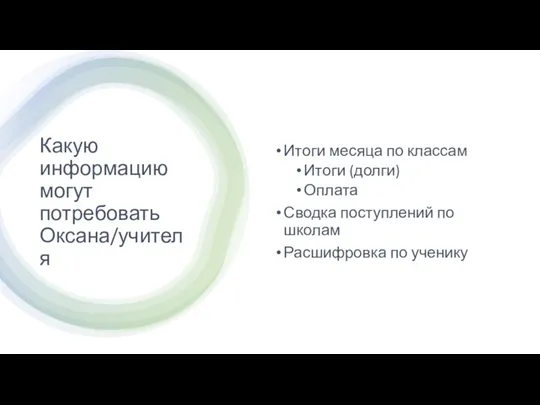 Какую информацию могут потребовать Оксана/учителя Итоги месяца по классам Итоги (долги) Оплата