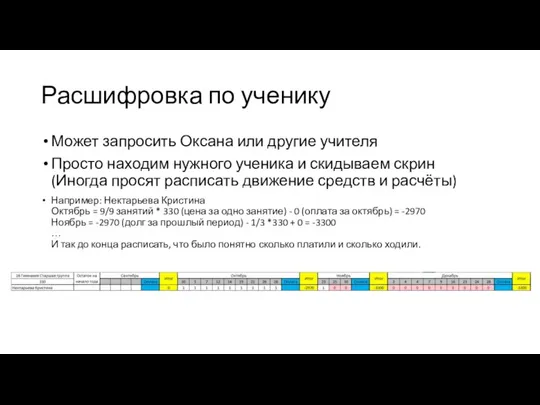 Расшифровка по ученику Может запросить Оксана или другие учителя Просто находим нужного