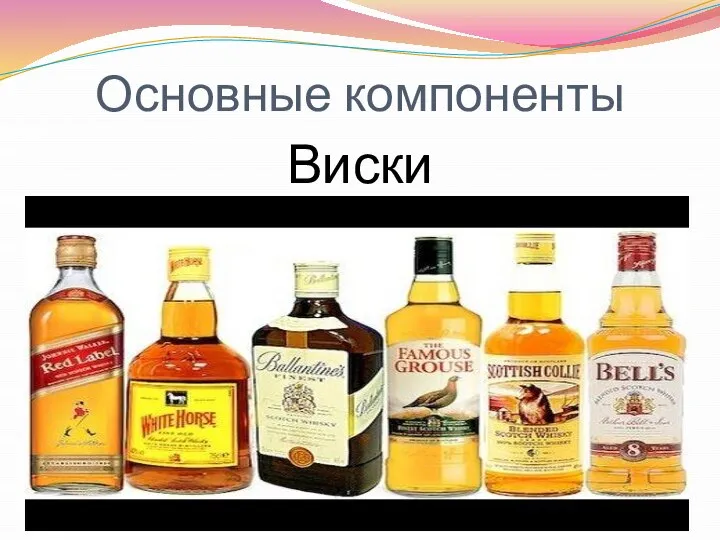 Основные компоненты Виски