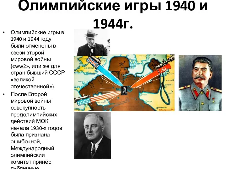 Олимпийские игры 1940 и 1944г. Олимпийские игры в 1940 и 1944 году