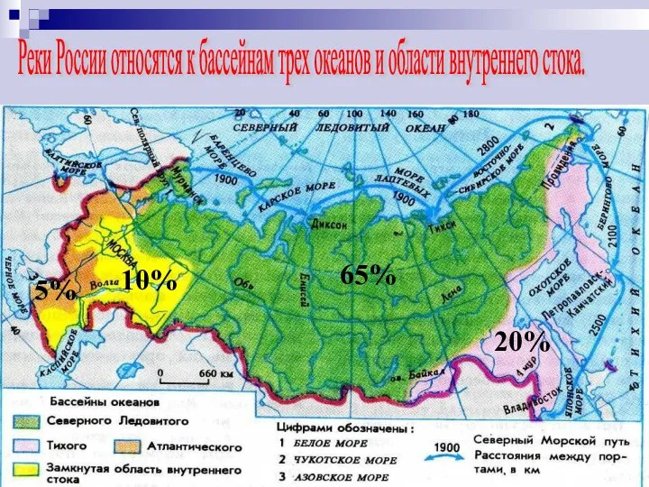 Реки России относятся к бассейнам трех океанов и области внутреннего стока. 5% 10% 65% 20%
