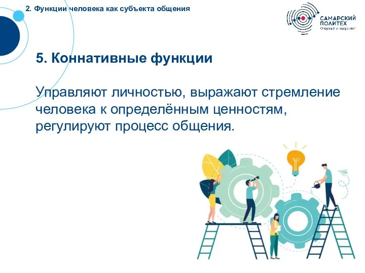 2. Функции человека как субъекта общения 5. Коннативные функции Управляют личностью, выражают