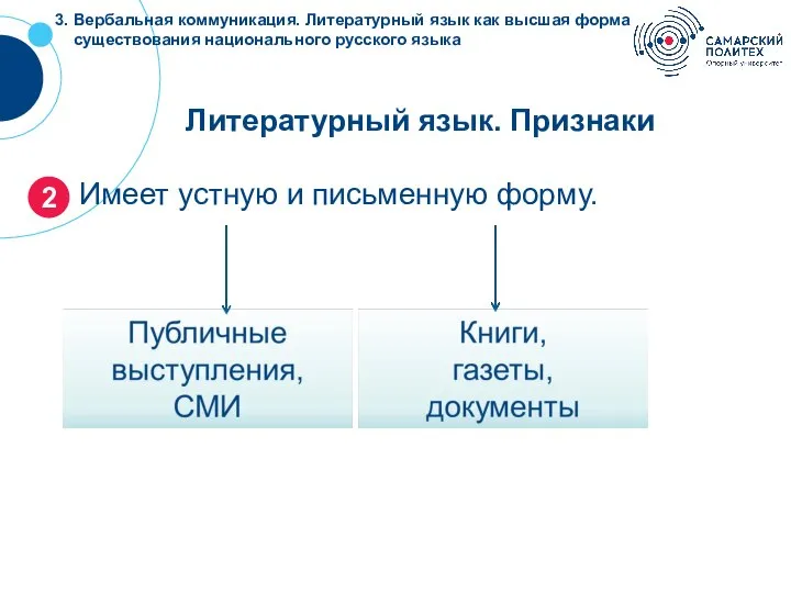 Литературный язык. Признаки Имеет устную и письменную форму. 2 3. Вербальная коммуникация.