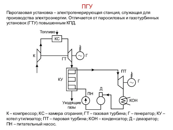 ПГУ Парогазовая установка – электрогенерирующая станция, служащая для производства электроэнергии. Отличается от