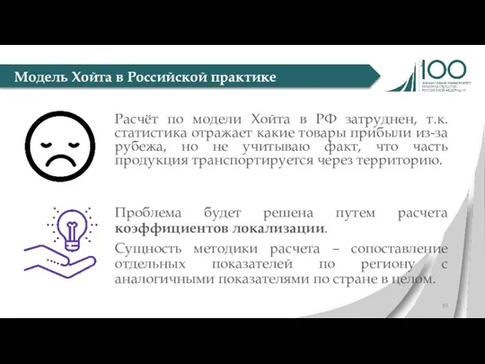 Модель Хойта в Российской практике Расчёт по модели Хойта в РФ затруднен,