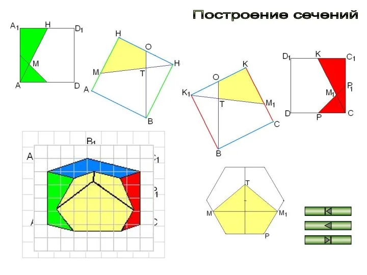 Построение сечений