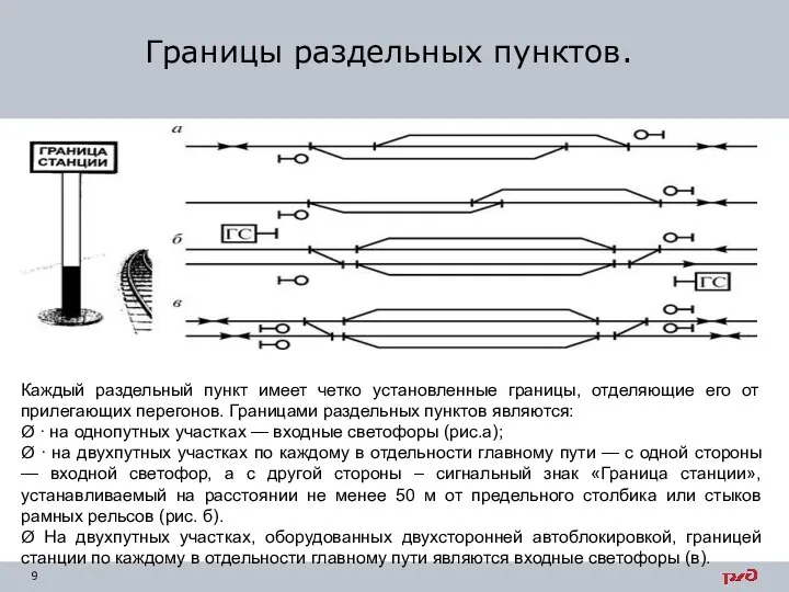 Границы раздельных пунктов. Каждый раздельный пункт имеет четко установленные границы, отделяющие его