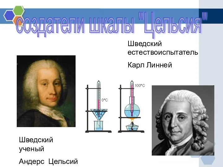 Шведский ученый Андерс Цельсий Шведский естествоиспытатель Карл Линней создатели шкалы "Цельсия"