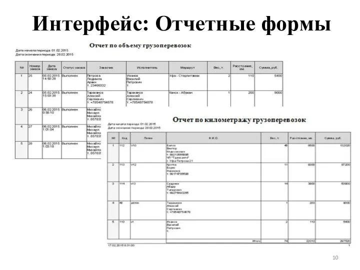 Интерфейс: Отчетные формы