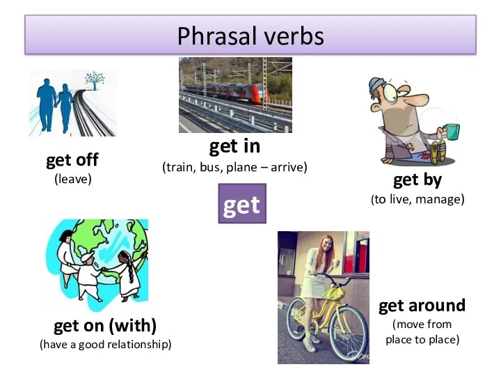 Phrasal verbs get get off (leave) get in (train, bus, plane –