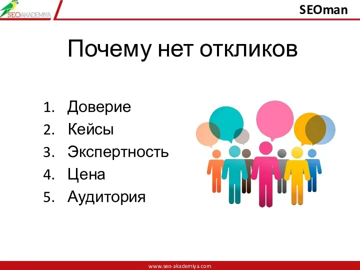 Почему нет откликов Доверие Кейсы Экспертность Цена Аудитория www.seo-akademiya.com www.seo-akademiya.com SEOman