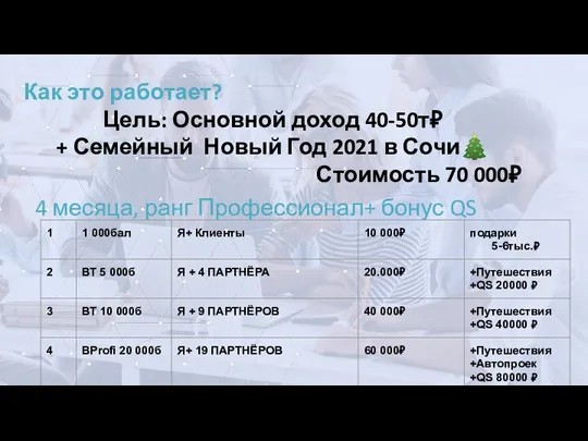 Как это работает? Цель: Основной доход 40-50т₽ + Семейный Новый Год 2021