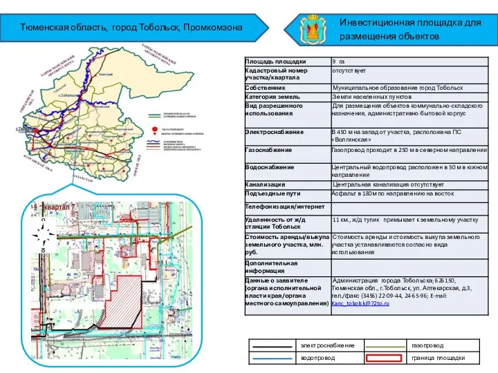 Тюменская область, город Тобольск, Промкомзона Инвестиционная площадка для размещения объектов