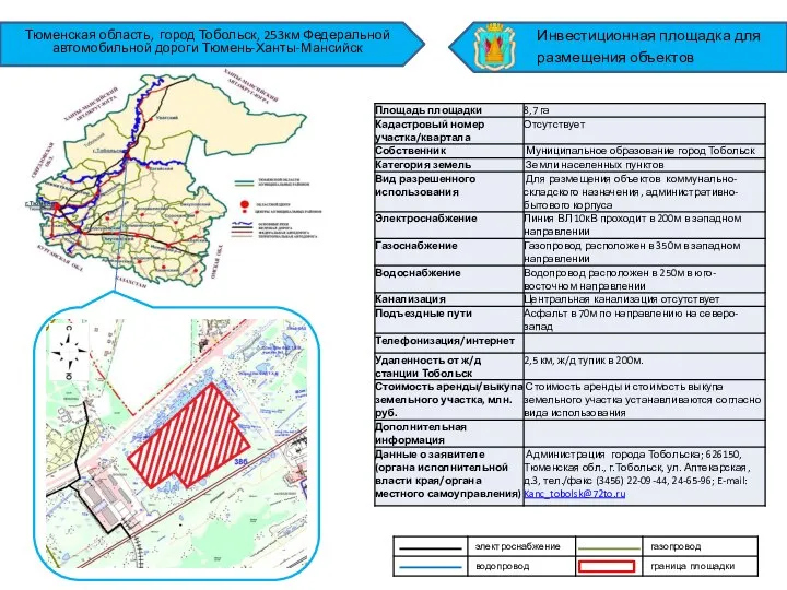 Тюменская область, город Тобольск, 253км Федеральной автомобильной дороги Тюмень-Ханты-Мансийск Инвестиционная площадка для размещения объектов