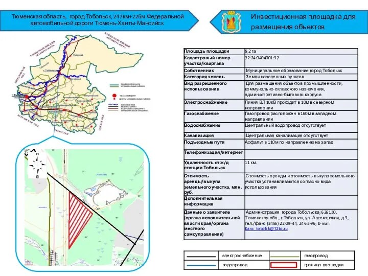 Тюменская область, город Тобольск, 247км+226м Федеральной автомобильной дороги Тюмень-Ханты-Мансийск Инвестиционная площадка для размещения объектов