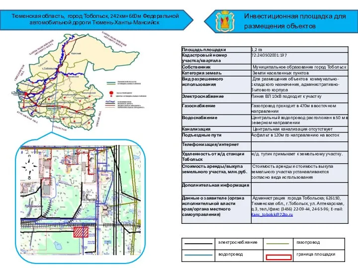 Тюменская область, город Тобольск, 242км+660м Федеральной автомобильной дороги Тюмень-Ханты-Мансийск Инвестиционная площадка для размещения объектов