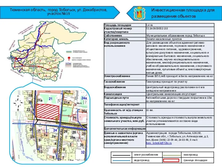 Тюменская область, город Тобольск, ул. Декабристов, участок №19 Инвестиционная площадка для размещения объектов