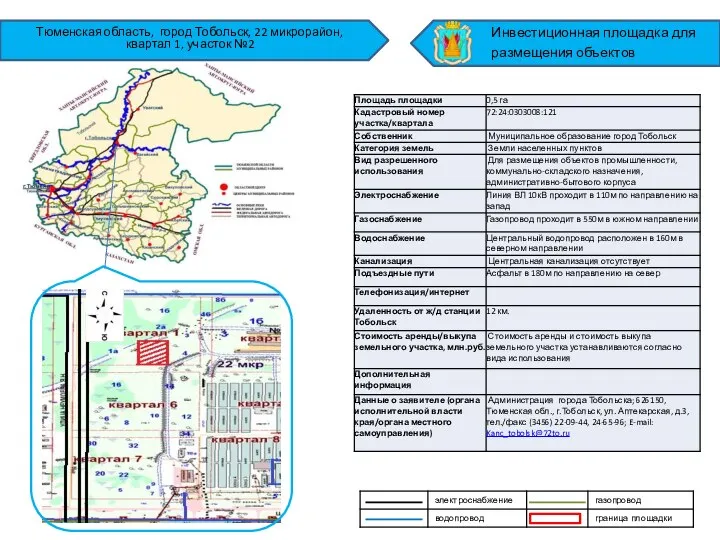 Тюменская область, город Тобольск, 22 микрорайон, квартал 1, участок №2 Инвестиционная площадка для размещения объектов