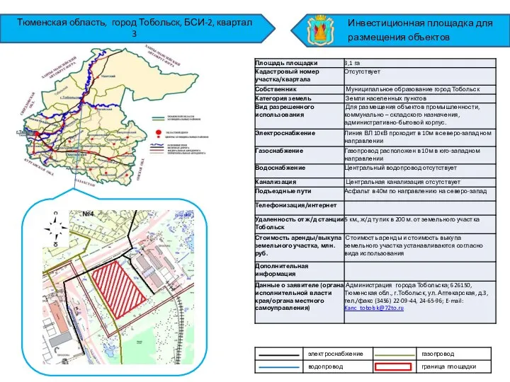 Тюменская область, город Тобольск, БСИ-2, квартал 3 Инвестиционная площадка для размещения объектов