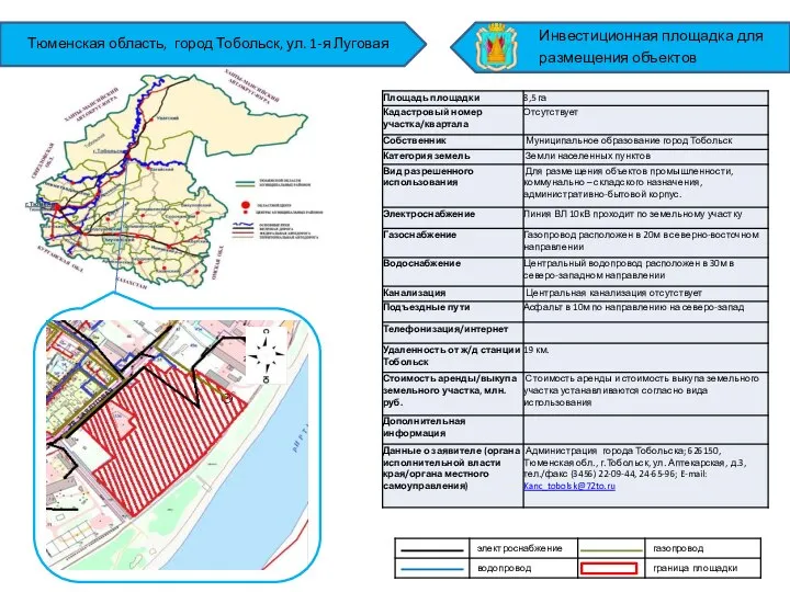 Тюменская область, город Тобольск, ул. 1-я Луговая Инвестиционная площадка для размещения объектов