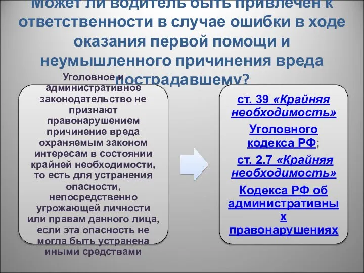 Может ли водитель быть привлечен к ответственности в случае ошибки в ходе