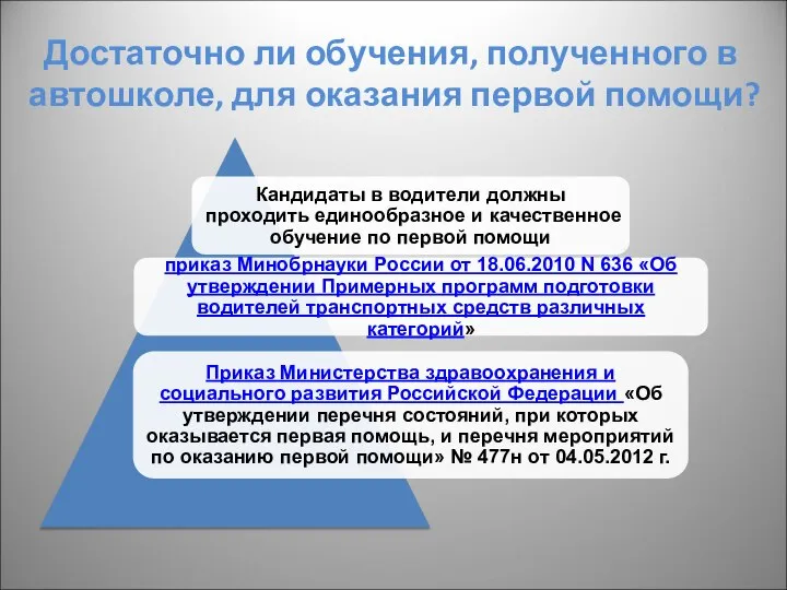 Достаточно ли обучения, полученного в автошколе, для оказания первой помощи?