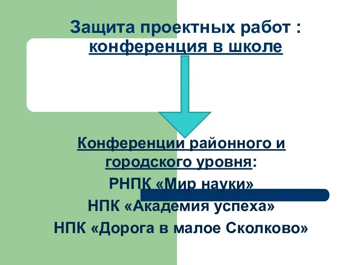 Конференции районного и городского уровня: РНПК «Мир науки» НПК «Академия успеха» НПК