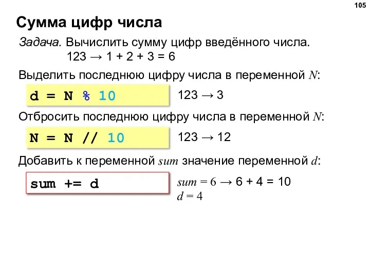 Сумма цифр числа Задача. Вычислить сумму цифр введённого числа. 123 → 1