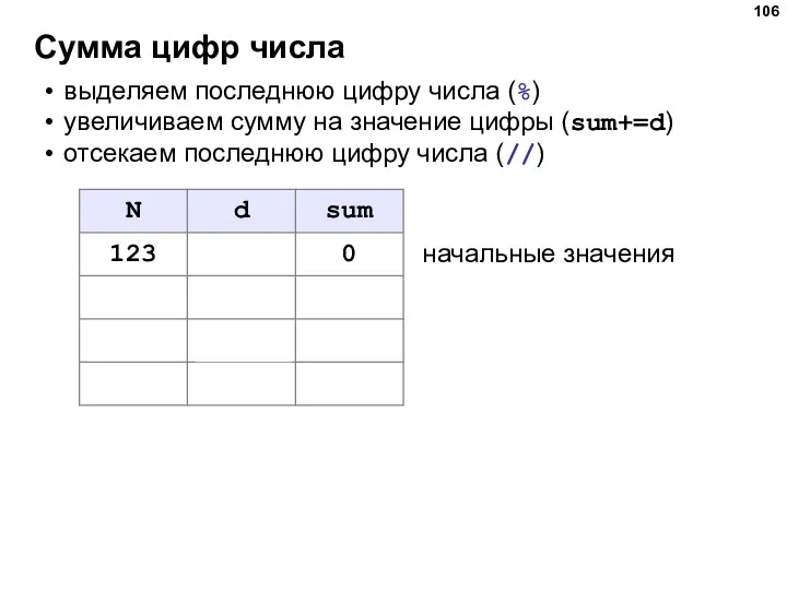 Сумма цифр числа выделяем последнюю цифру числа (%) увеличиваем сумму на значение