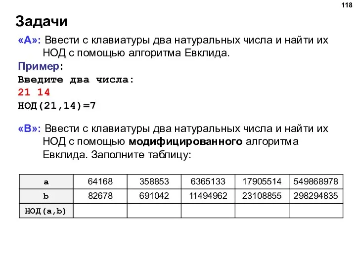 Задачи «A»: Ввести с клавиатуры два натуральных числа и найти их НОД