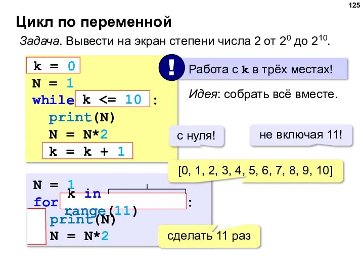 Цикл по переменной Задача. Вывести на экран степени числа 2 от 20