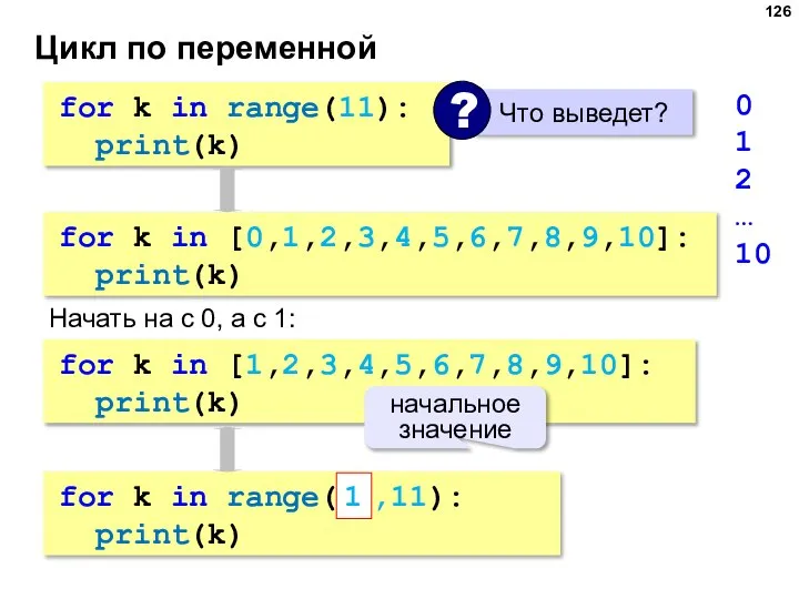 Цикл по переменной for k in range(11): print(k) 0 1 2 …