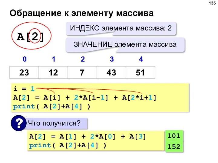 Обращение к элементу массива i = 1 A[2] = A[i] + 2*A[i-1]